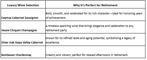 Wine Retirement Gift Ideas to Celebrate a New Beginning